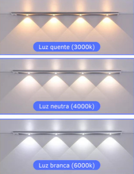 Luminária Led com Sensor de Movimento